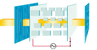 ����������� ��-�������